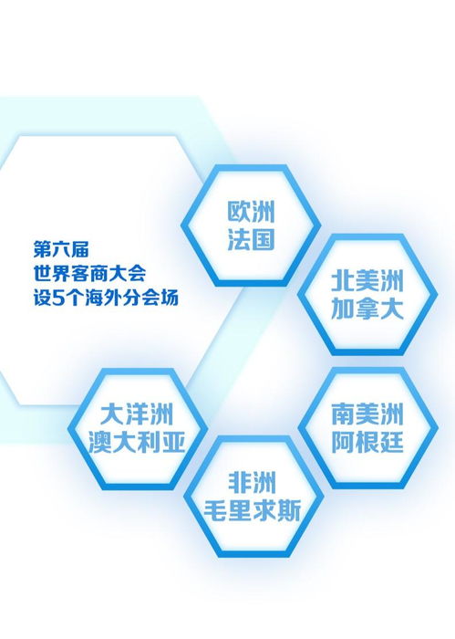 數(shù)讀世界客商大會 客家文化更濃，國際范更足